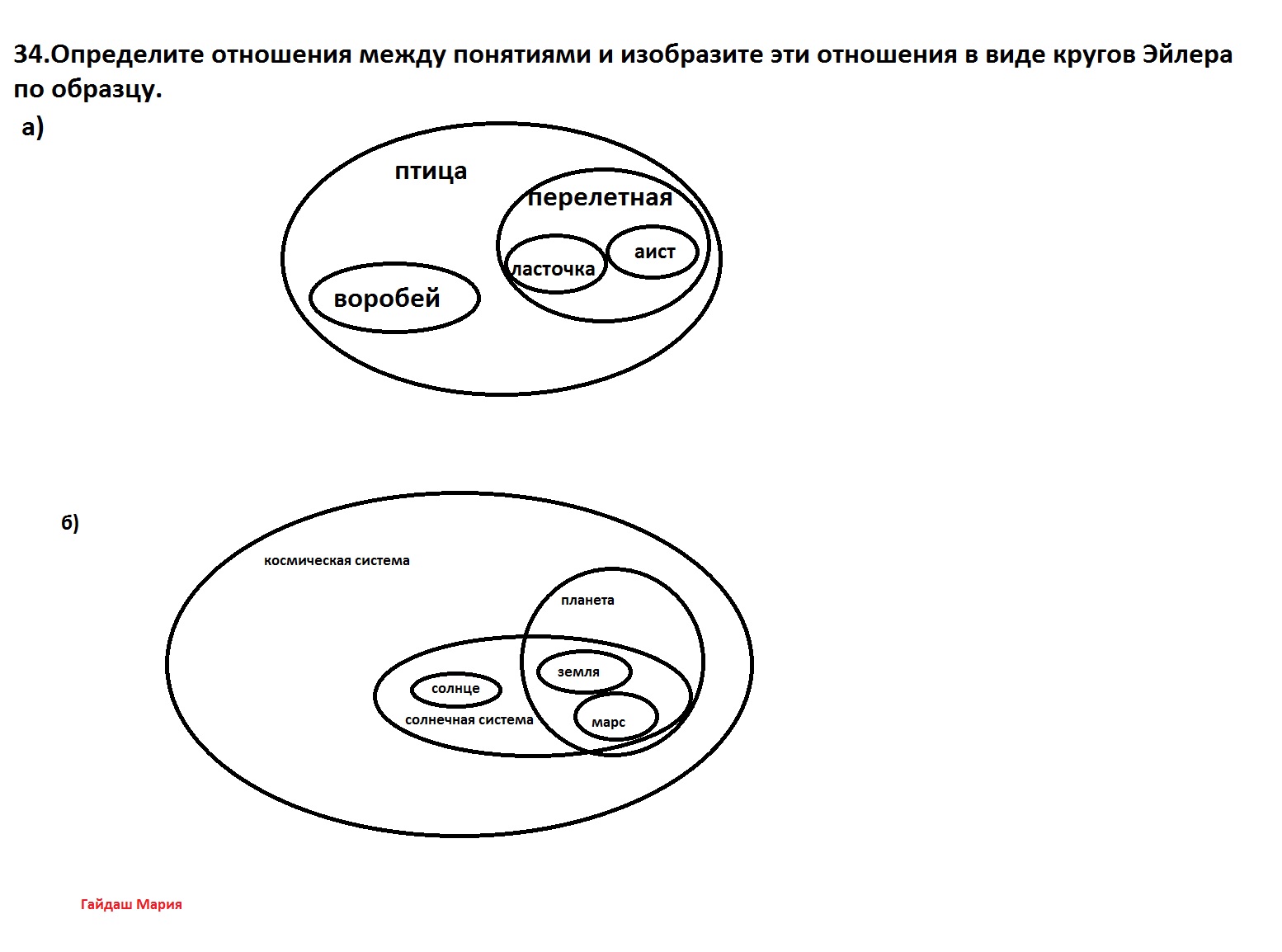 отношения между понятиями изображаются. обобщенная схема отношений между понятиями. с помощью круговых схем изобразите отношения между понятиями логика. виды отношений между понятиями. отношения между понятиями несовместимые понятия.