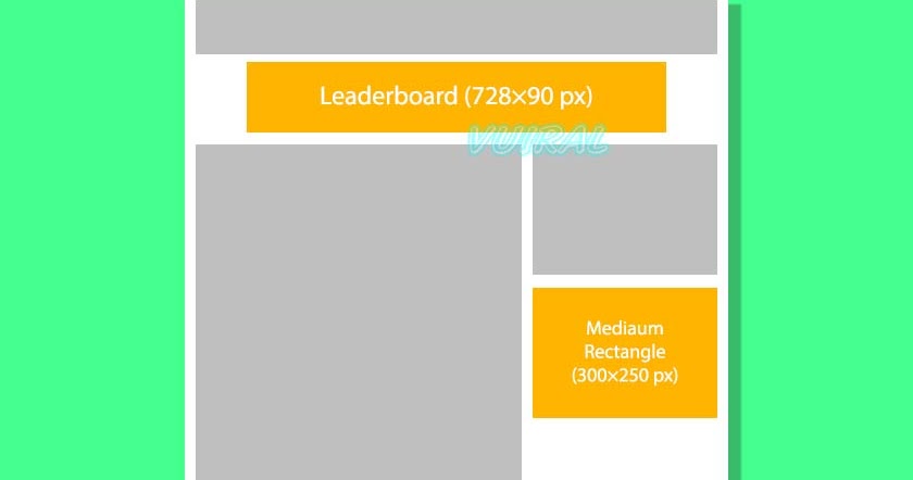 Ukuran Iklan Banner Online Terbaik Di Website Dan Blog - Vuiral