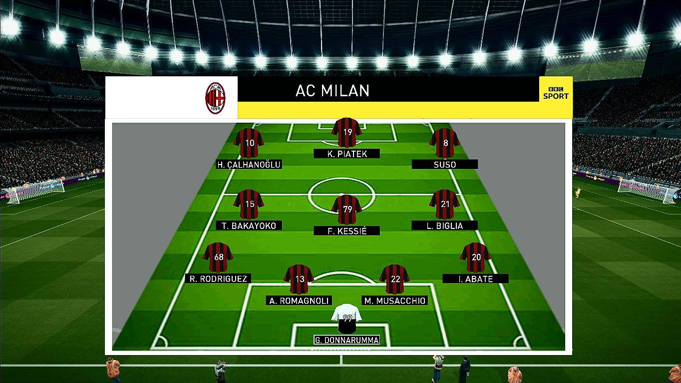 Scoreboard BBC For Pes 2017 PES M.I