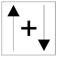 sign%2Bfor%2Bshear