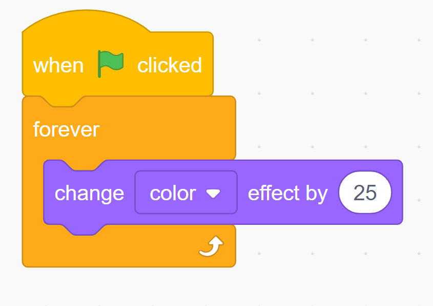 The Klein Academy for ICT 3.2 Code with Scratch
