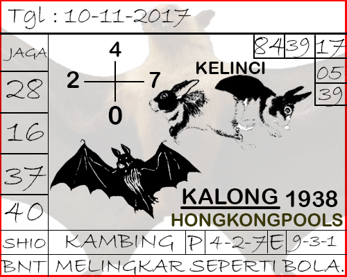 syair hk malam ini