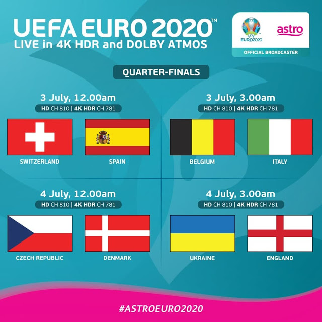 Euro jadual Jadwal Lengkap