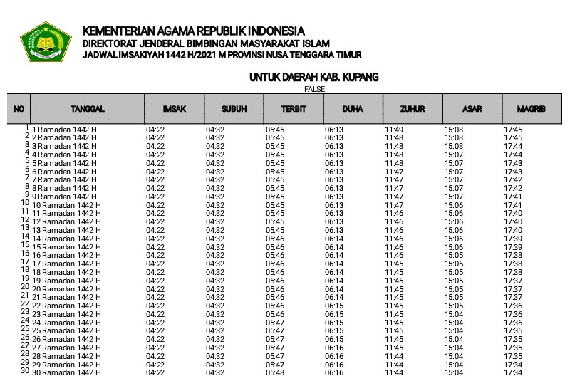 Jadwal Imsakiyah Ramadhan 2021 untuk Kabupaten Kupang Format Pdf Jadwal Imsakiyah Ramadhan 2021 untuk Kabupaten Kupang Format Pdf