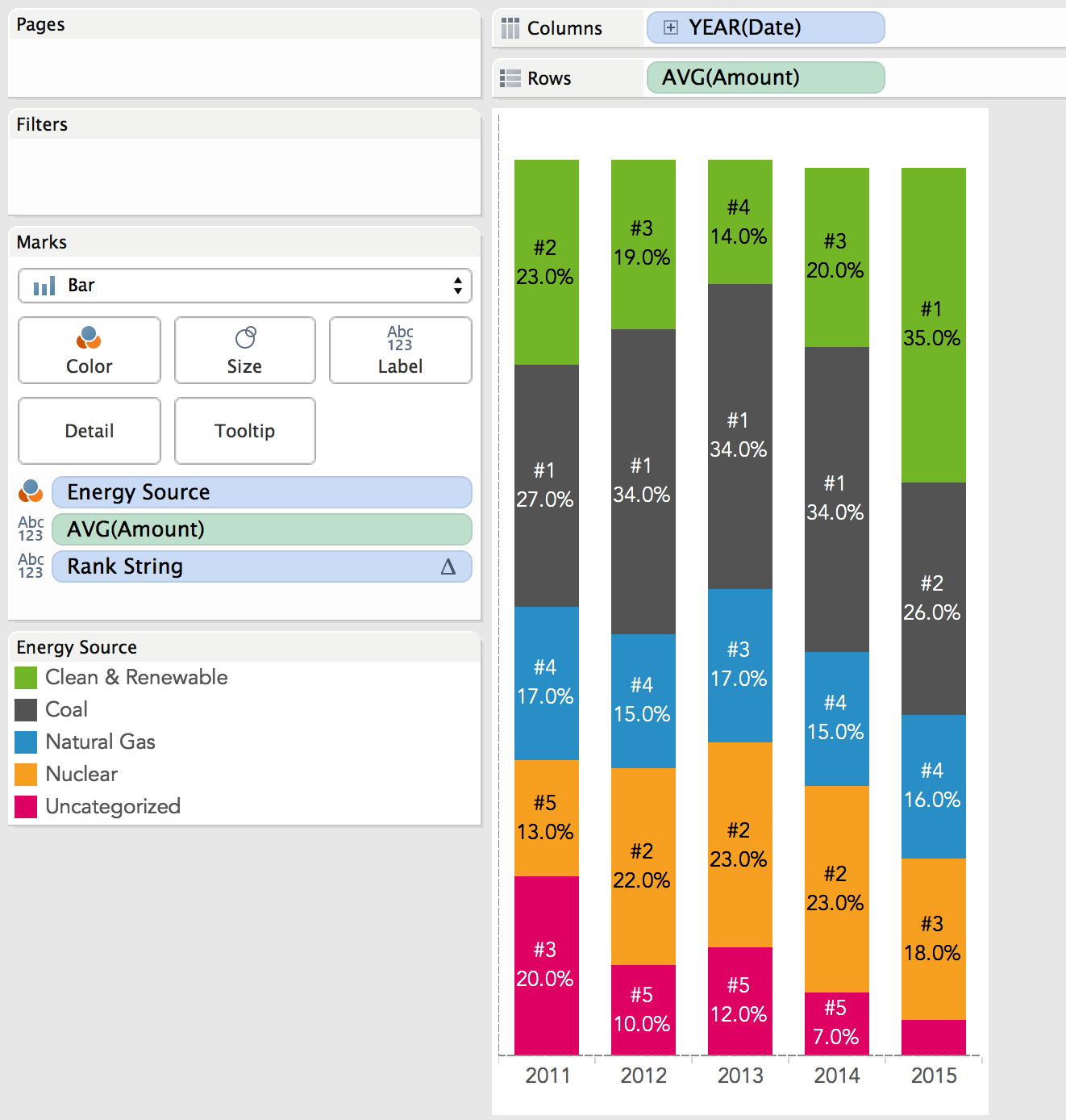 Tableau Multiple Data Sources On Same Worksheet