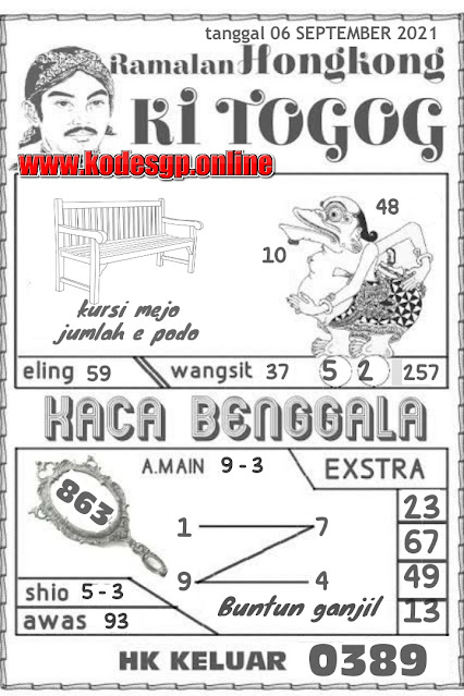 Forum Syair Hk Malam Ini Senin 06 09 2021 Angka Tarung Hk Malam Ini Sgp Sidney Forum Syair