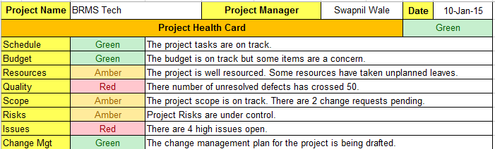 Project KPI Health Card