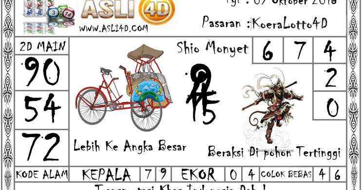 Prediksi Togel Korea Minggu 9 Oktober 2016 Prediksi Bola, Togel