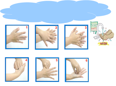 7 LANGKAH MENCUCI TANGAN MENURUT WHO DENGAN BAIK DAN BENAR ...