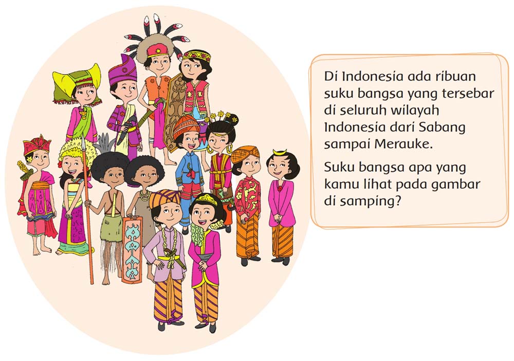 Kunci Jawaban Buku Siswa Tema 7 Kelas 4 Subtema 1 Halaman 21 24 28 Gawe Kami