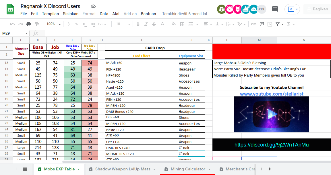 Download Excel/Spreadsheets Ragnarok X Next Generation by Stellarist