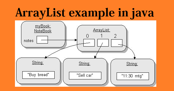 15day / SE / ArrayList ~ 블로그 이사 (밑에 링크)
