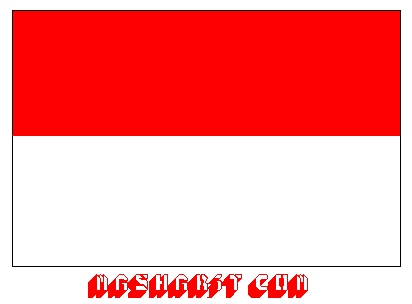 BENDERA INDONESIA BENDERA INDONESIA