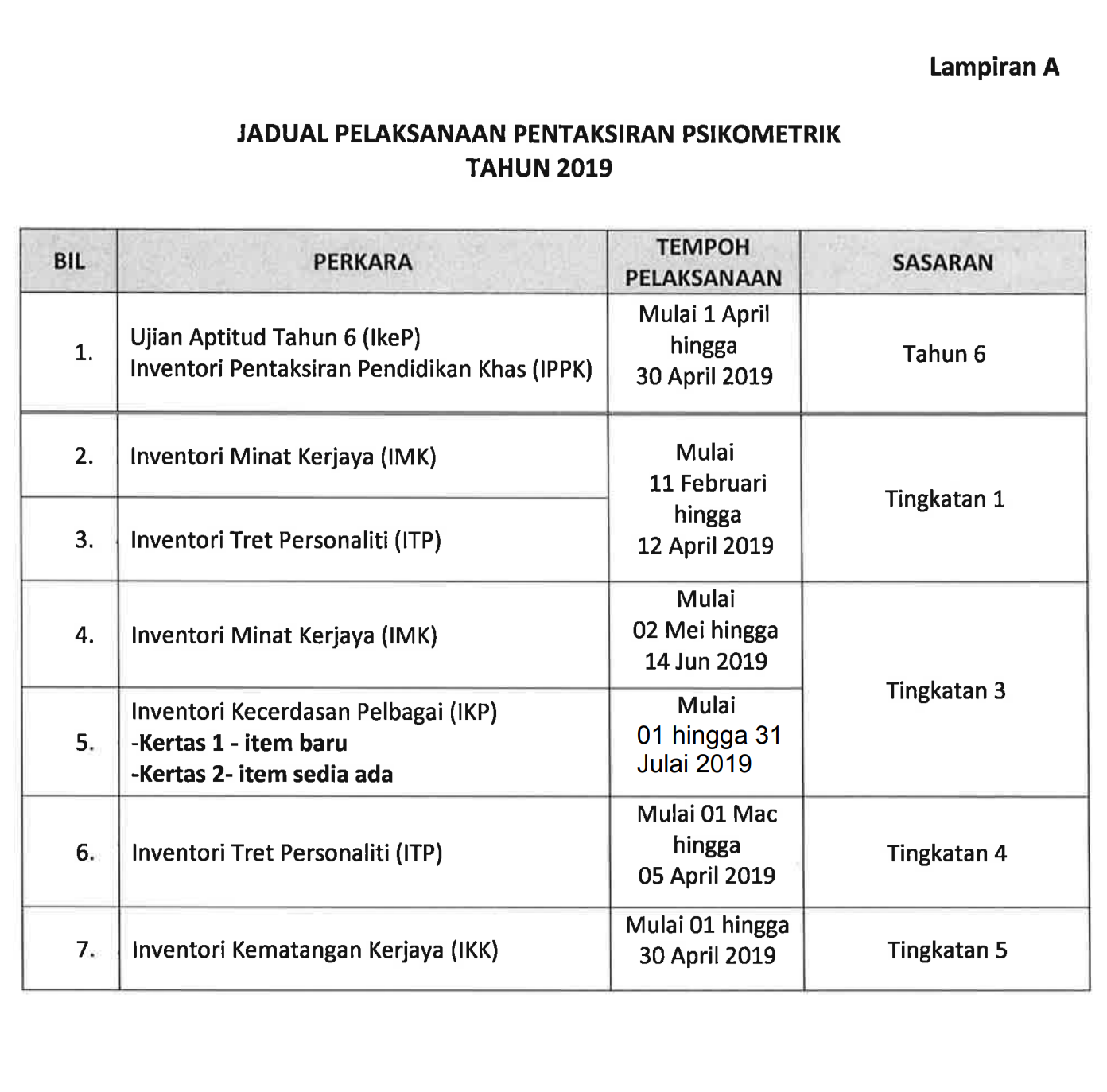 Jadual Tarikh Perlaksanaan Psikometrik Tahun 2019 - GURU KAUNSELING