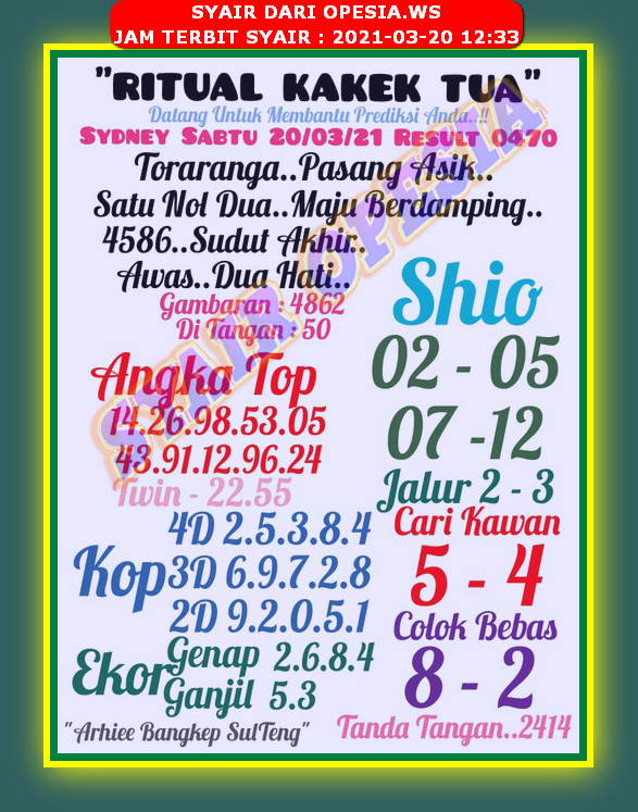 31 Prediksi sydney live draw syair ritual kakek tua