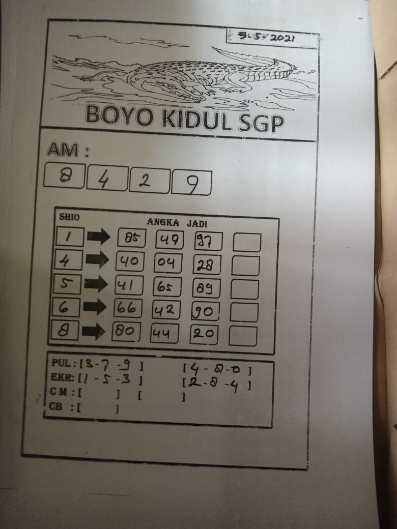 Syair Harian Sgp 5 Mei 2021 - Kode Syair Sgp Hk Sd Motesia