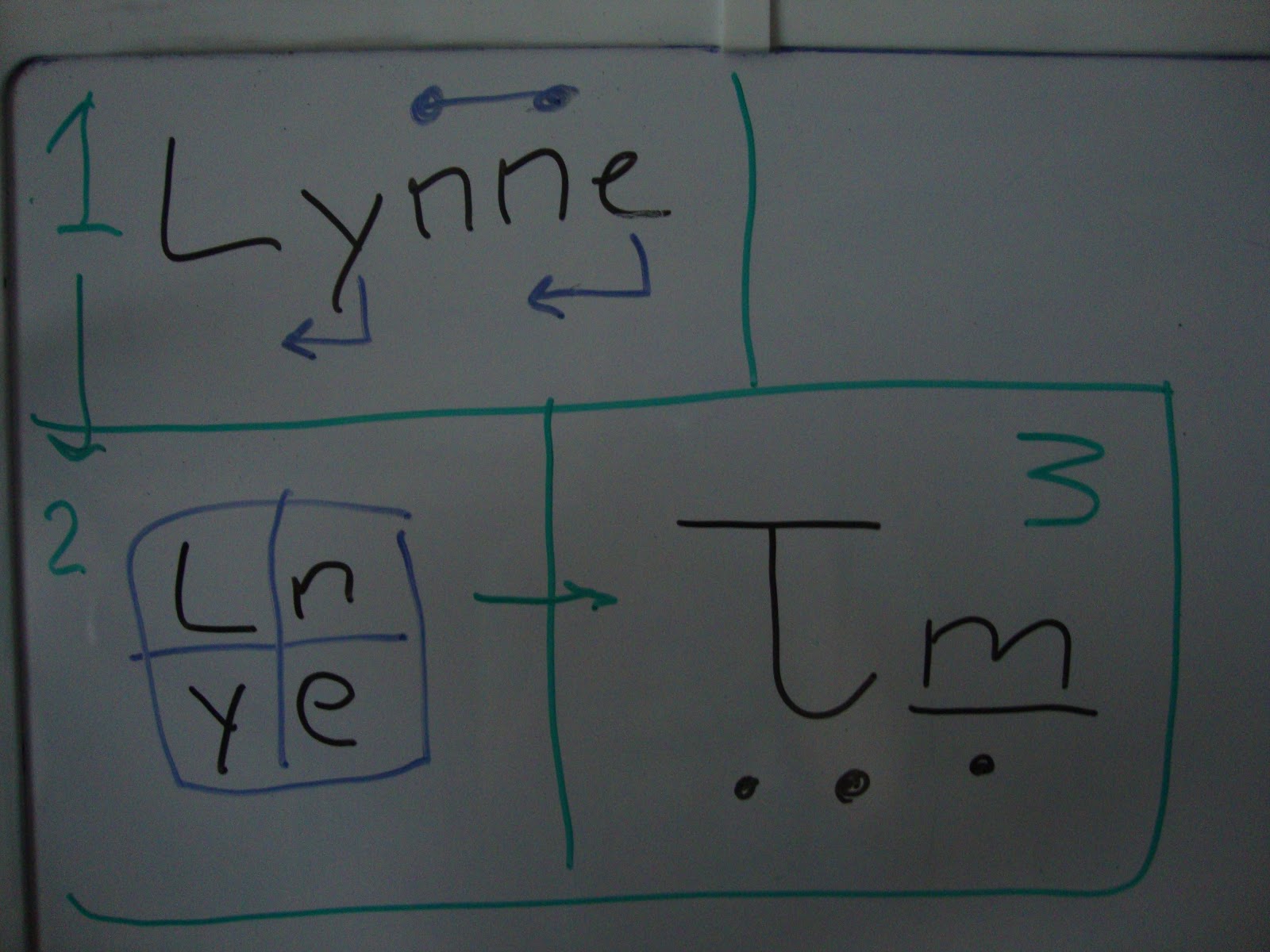 26'to Be'sindarin Lessons