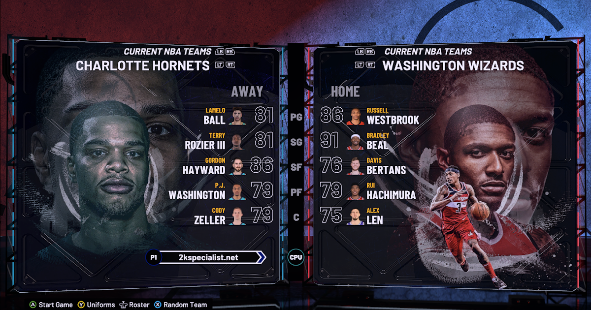 NBA 2K21 OFFICIAL ROSTER UPDATE 02.14.21 LINEUPS UPDATE+INJURY UPDATES