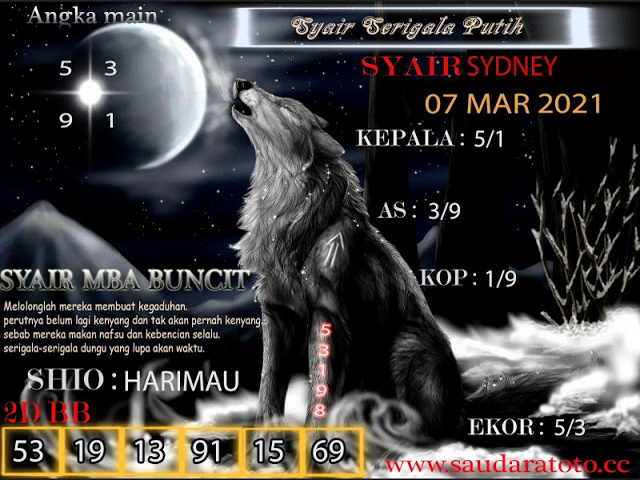 PREDIKSI SIDNEY