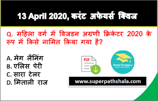 Daily Current Affairs Quiz in Hindi 13 April 2020