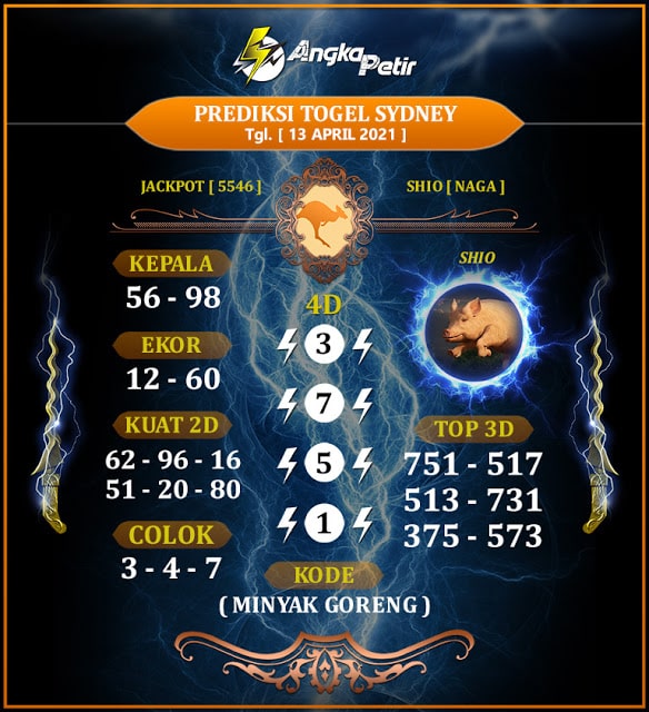 Tidak Ada Yang Ditemukan Untuk Syair Sgp Mbah Semar 13 April 2021 Family Fresh Meals