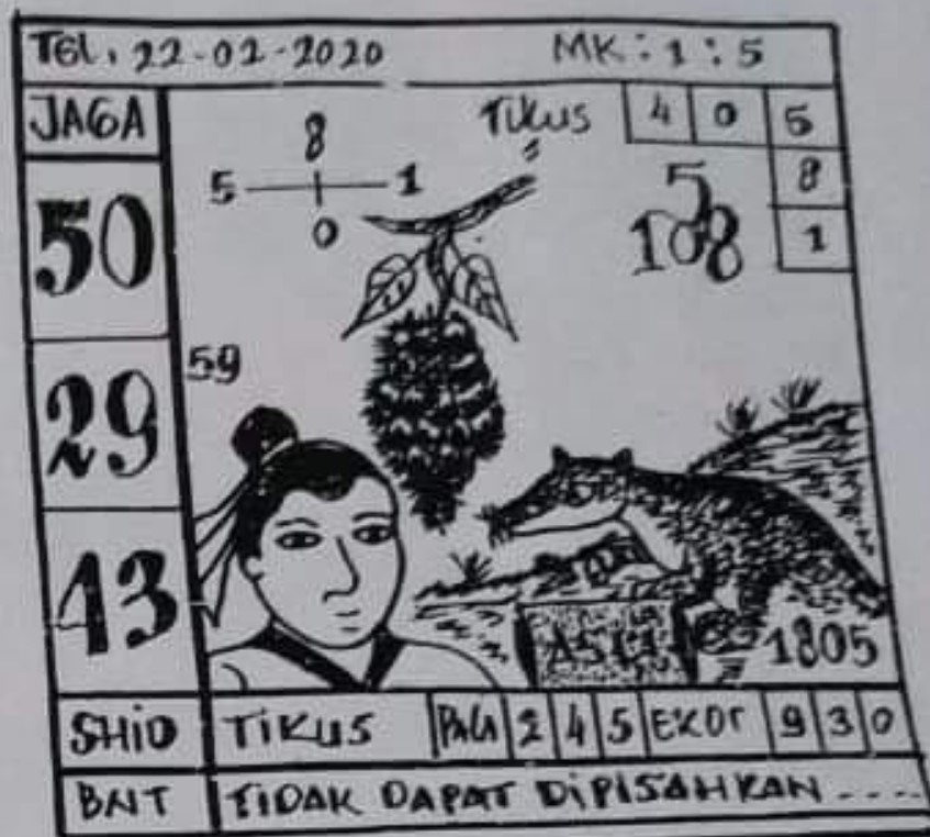 Prediksi Syair Sgp 22 Februari 2020 Syair Togel Sgp Pangkalantoto