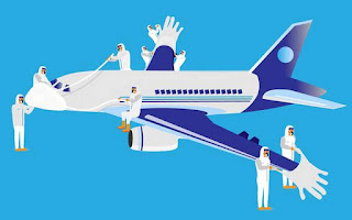 Aviation Management - Concerns in Aviation إدارة الطيران - مخاوف في مجال الطيران