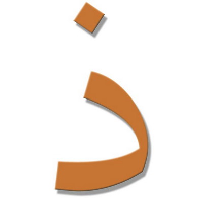 تفسير ابن شاهين لحرف الذال