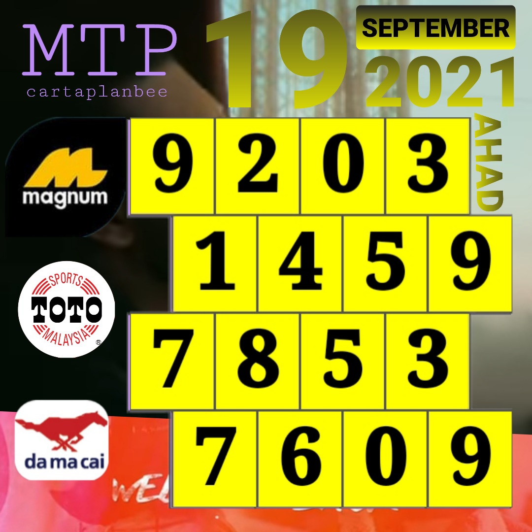 Carta Ramalan 4d 2021