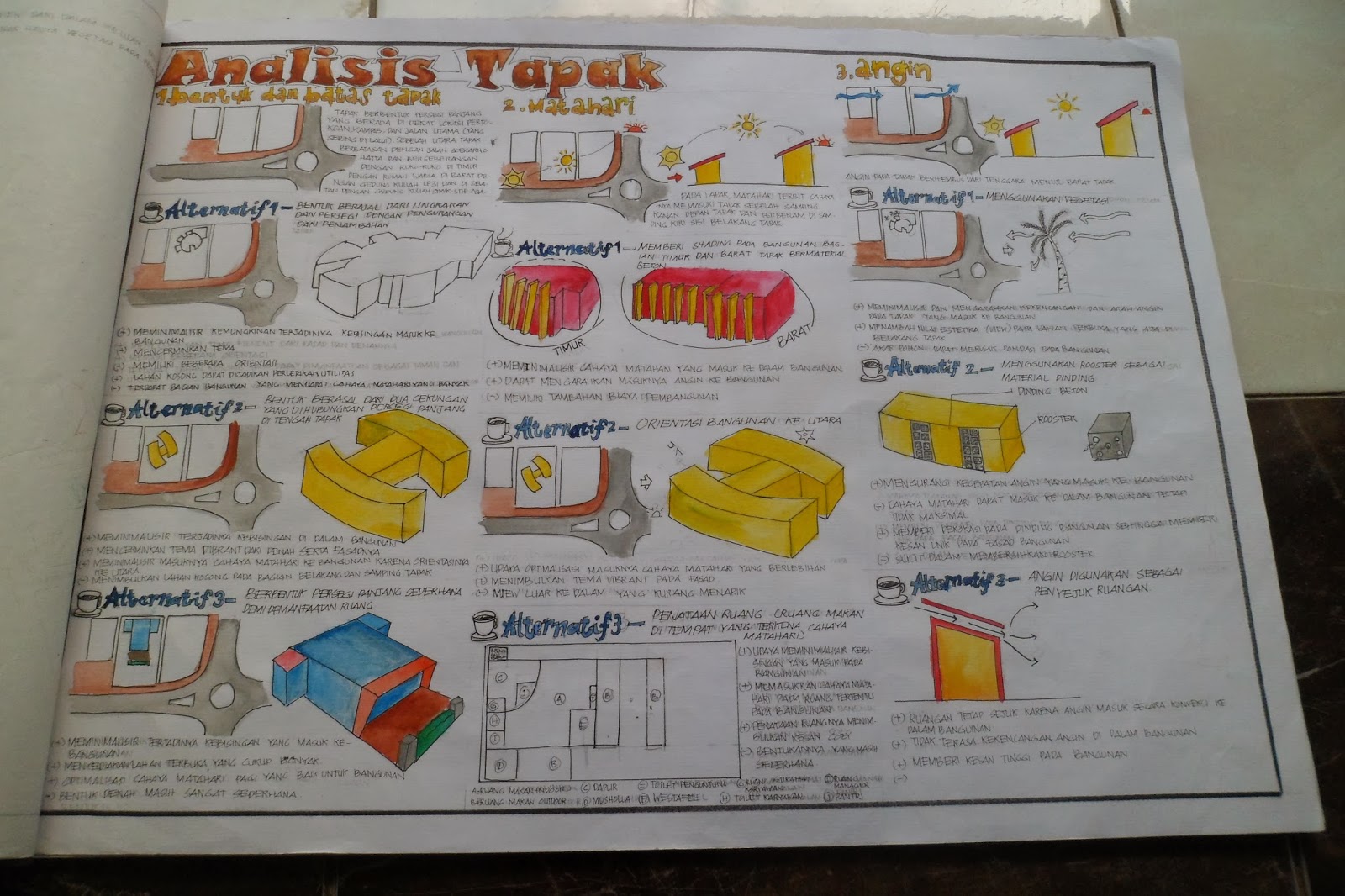 just want to write: November 2013