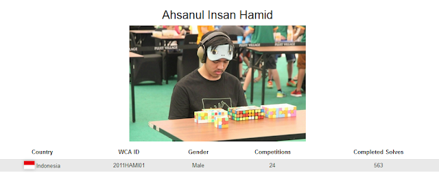Profile akun WCA dari Ahsanul Insan Hamid yang merupakan peringkat pertama sekaligus pemegang nasional dalam menyelesaikan rubik 5x5x5 dengan mata tertutup