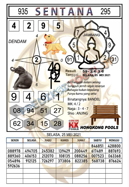 Prediksi Togel Hongkong Selasa 25 Mei 2021 Prediksi Togel Jp Hari Ini