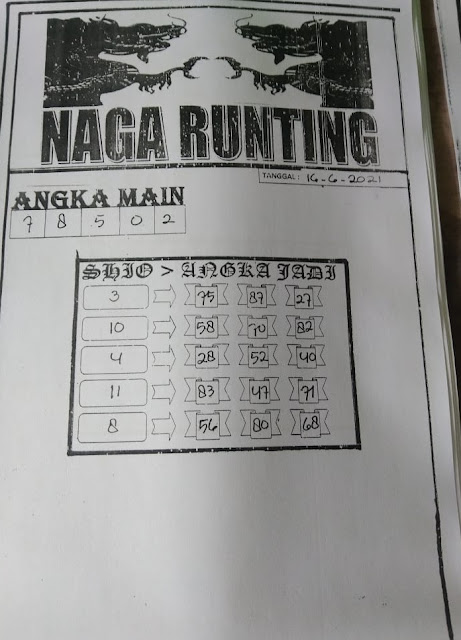 Syair Togel Hongkong Hari Ini Rabu 16 Juni 2021 Kode Syair Yang Sudah Di