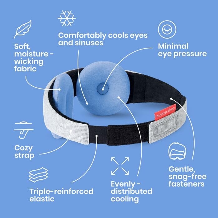 Manta Sleep Mask The Benefits Of Sleep Mask