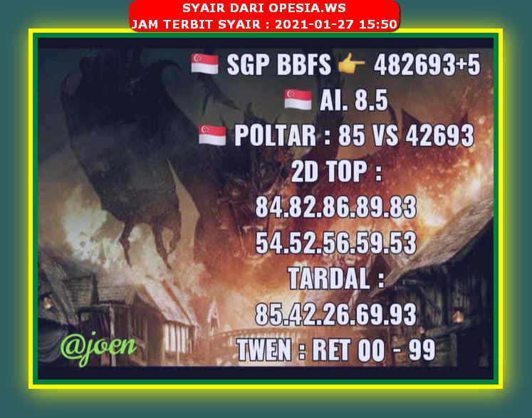 PREDIKSI SGP YOHII