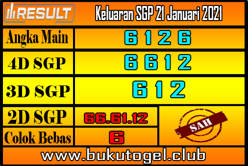 Keluaran Togel Sgp 21 Januari 2021 Keluaran Sgp 21 Januari 2021