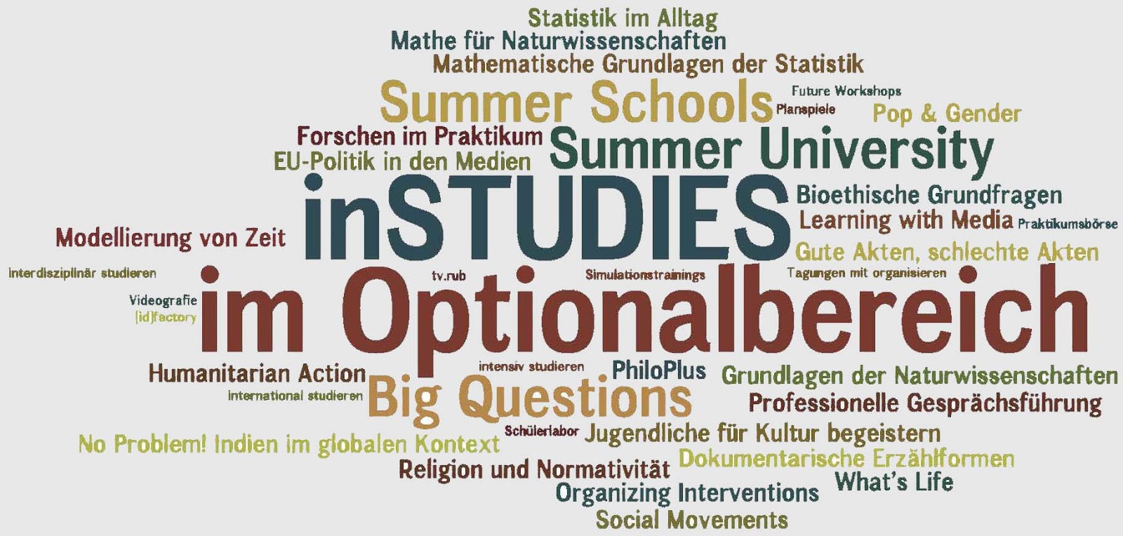 Optionalbereich Rub Woodenbild Optionalbereich Rub Woodenbild