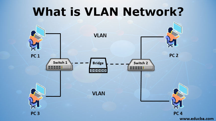 Pengertian Dan Cara Kerja VLAN Pada Jaringan