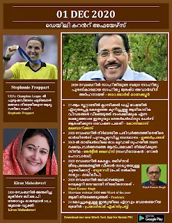 Daily Malayalam Current Affairs 01 Dec 2020