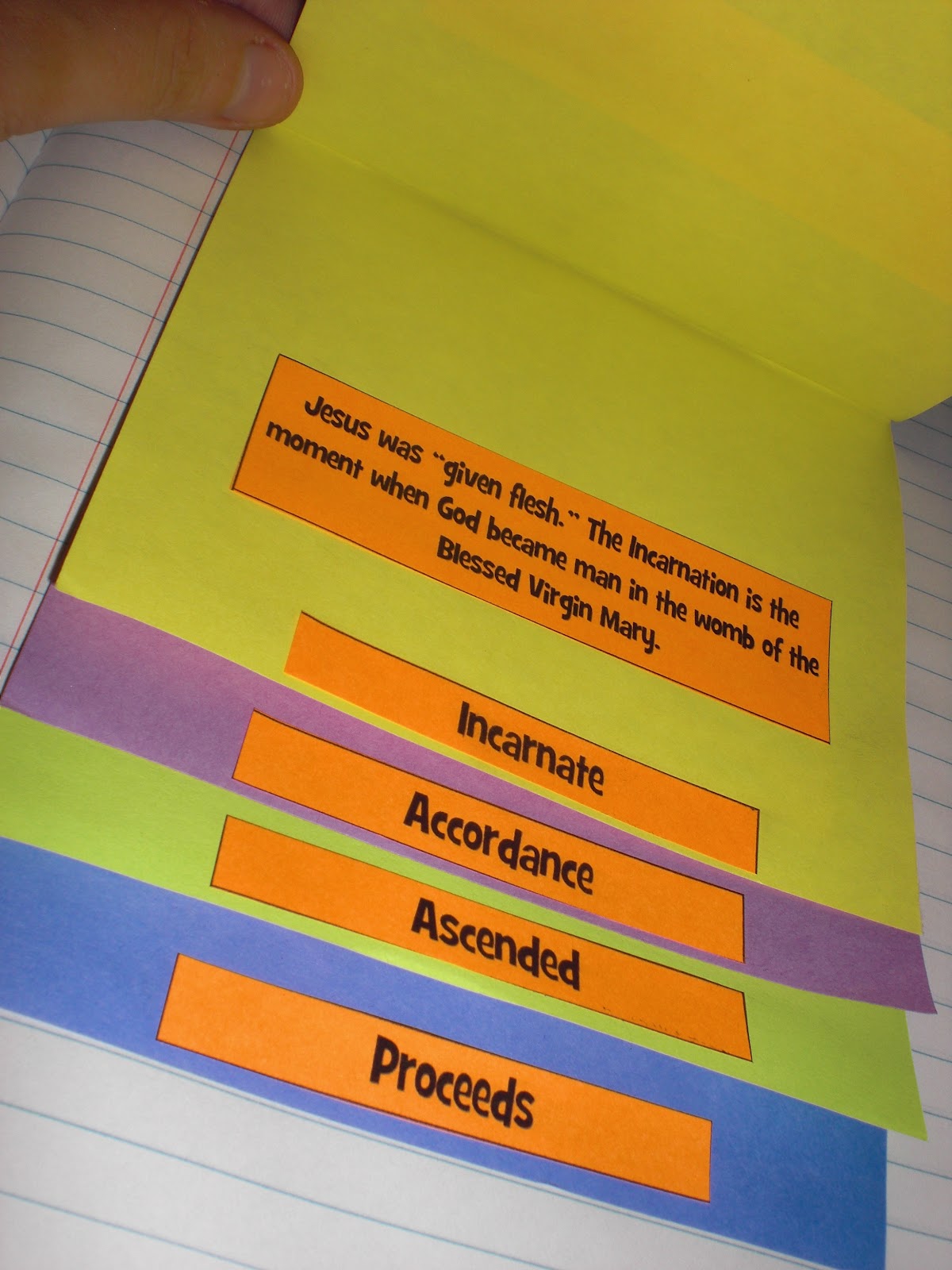 Look to Him and be Radiant: The Creed-Words to Know