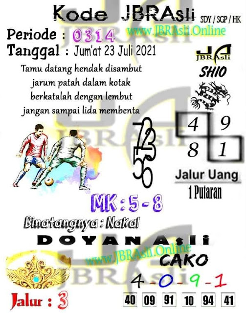 Forum Kode Syair Hongkong 23 Juli 2021 Syair Togel