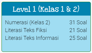Contoh Soal Akm Online Level 3 Download File Guru