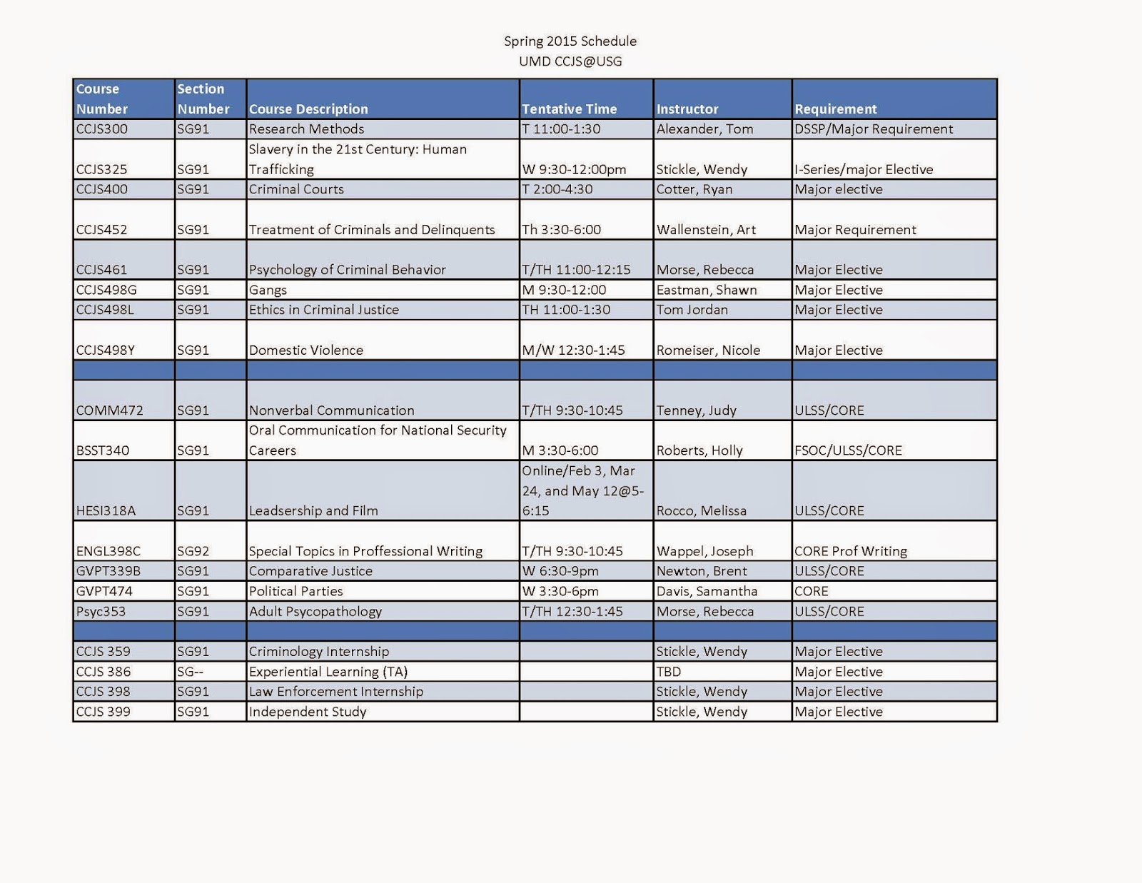 CCJS@USG News and Updates: SPRING 2015 Schedule UPDATE CCJS@USG News and Updates: SPRING 2015 Schedule UPDATE