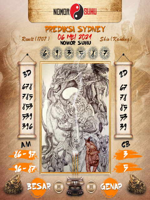 gambar togel sydney