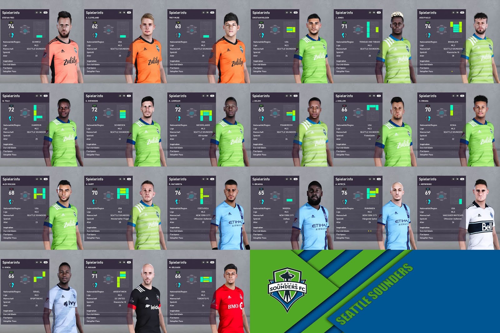 PES 2020 Seattle Sounders Facepack by I3ens Free