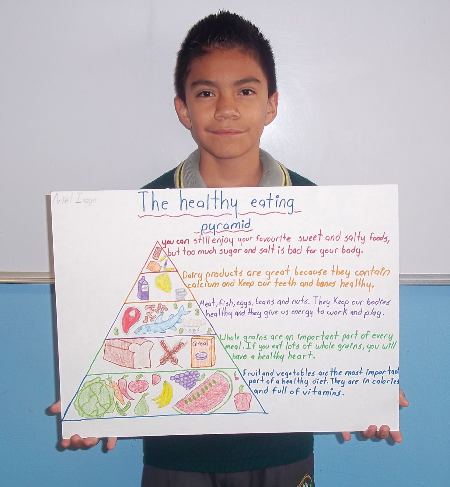 My English Class: Science project 5th grade