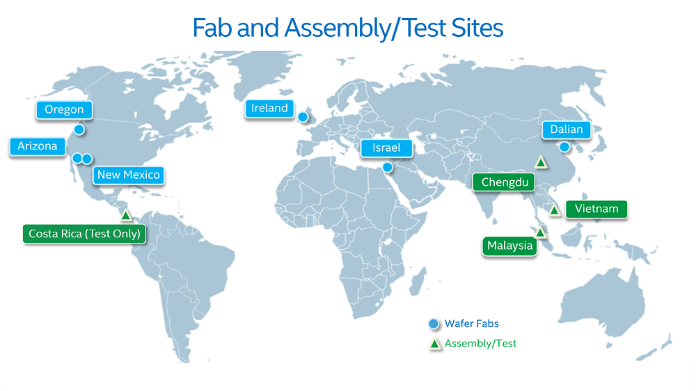 Finfacts Ireland Chips down for EU as Asia seizes microchip advantage