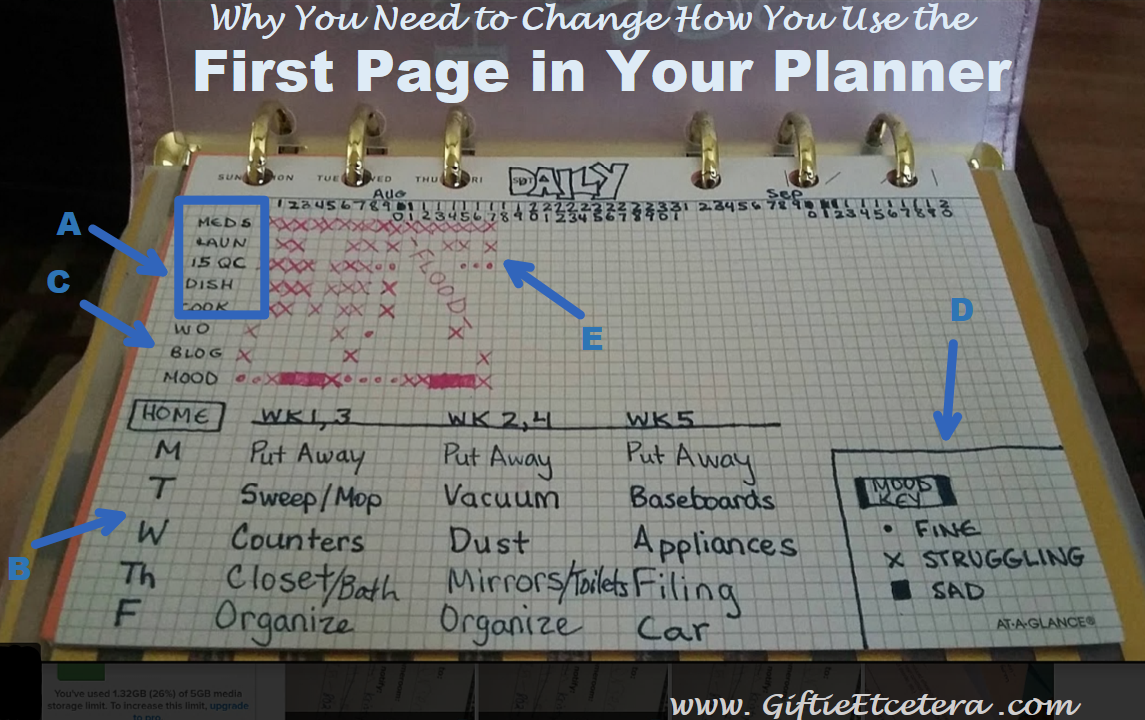 the first page in your planner giftie etcetera the first page in graph paper planner