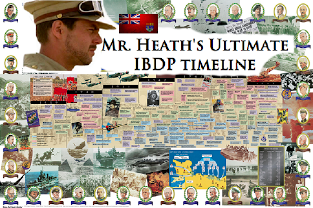 history timetable IBDP