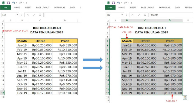 Cara Membuat Grafik Jarak Tempuh Pada Excel Cara Membuat Grafik Jarak Tempuh Pada Excel